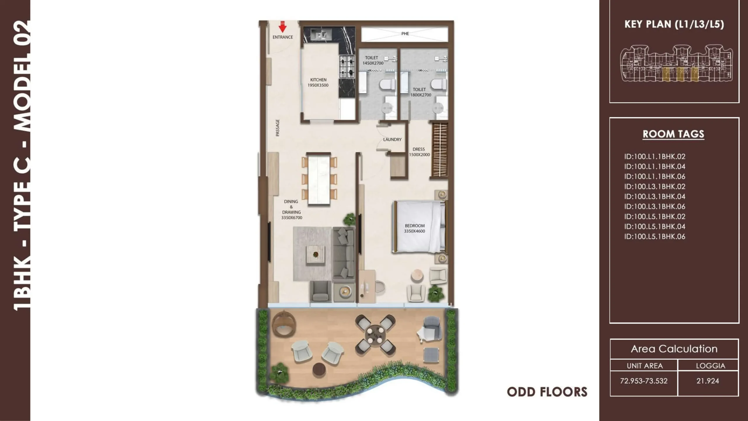 1 BHK