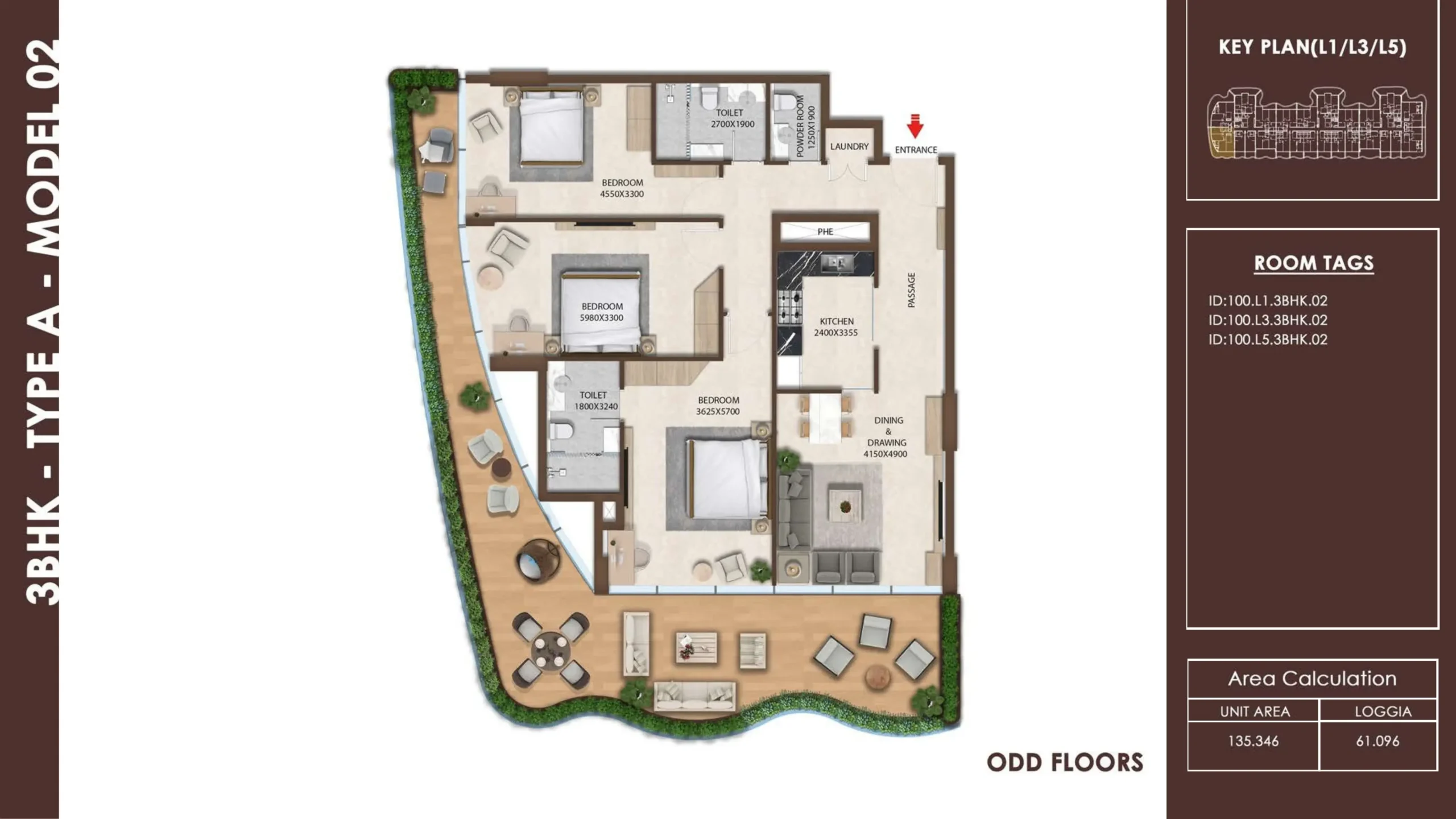 3 BHK
