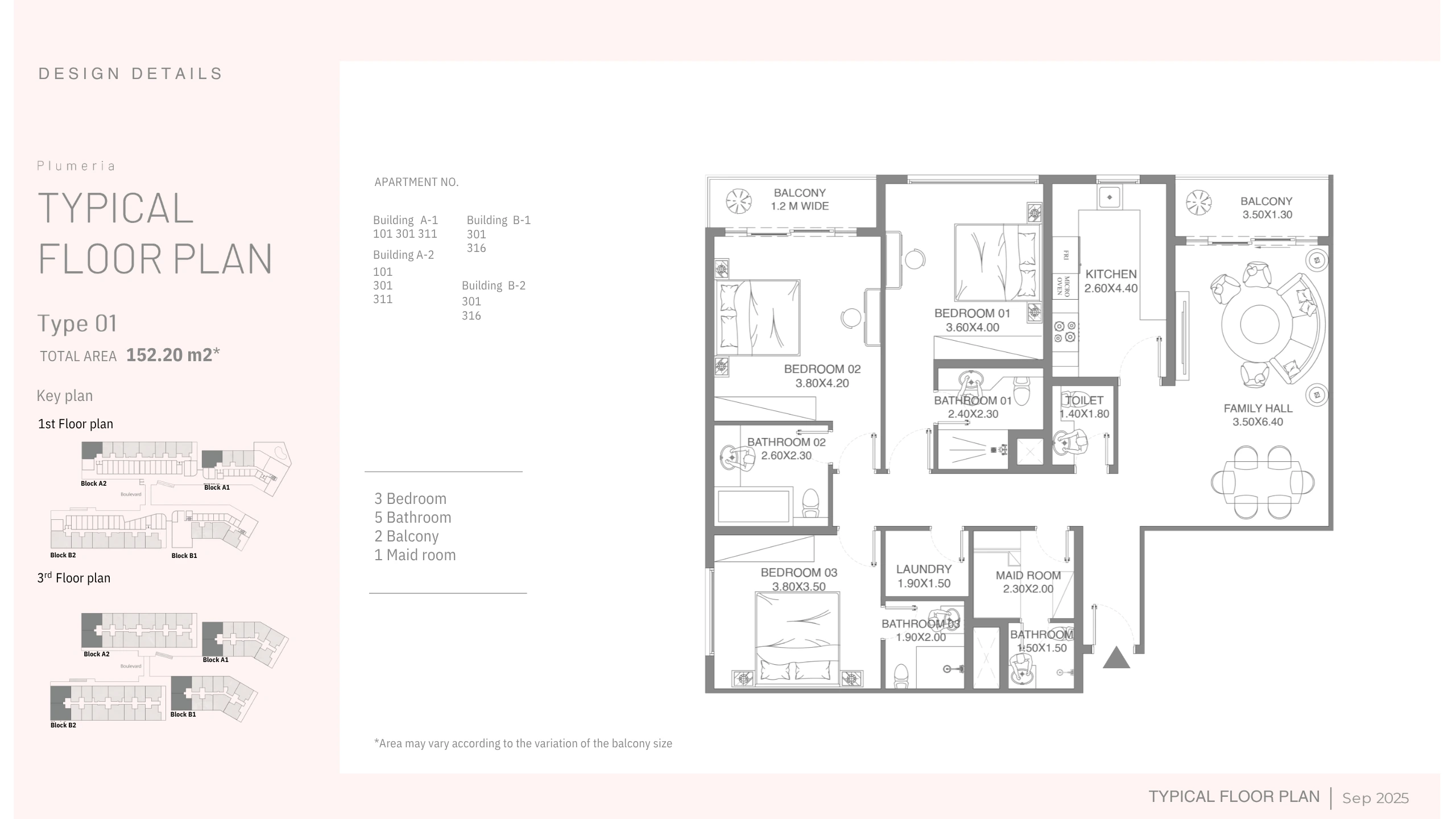 3 BHK