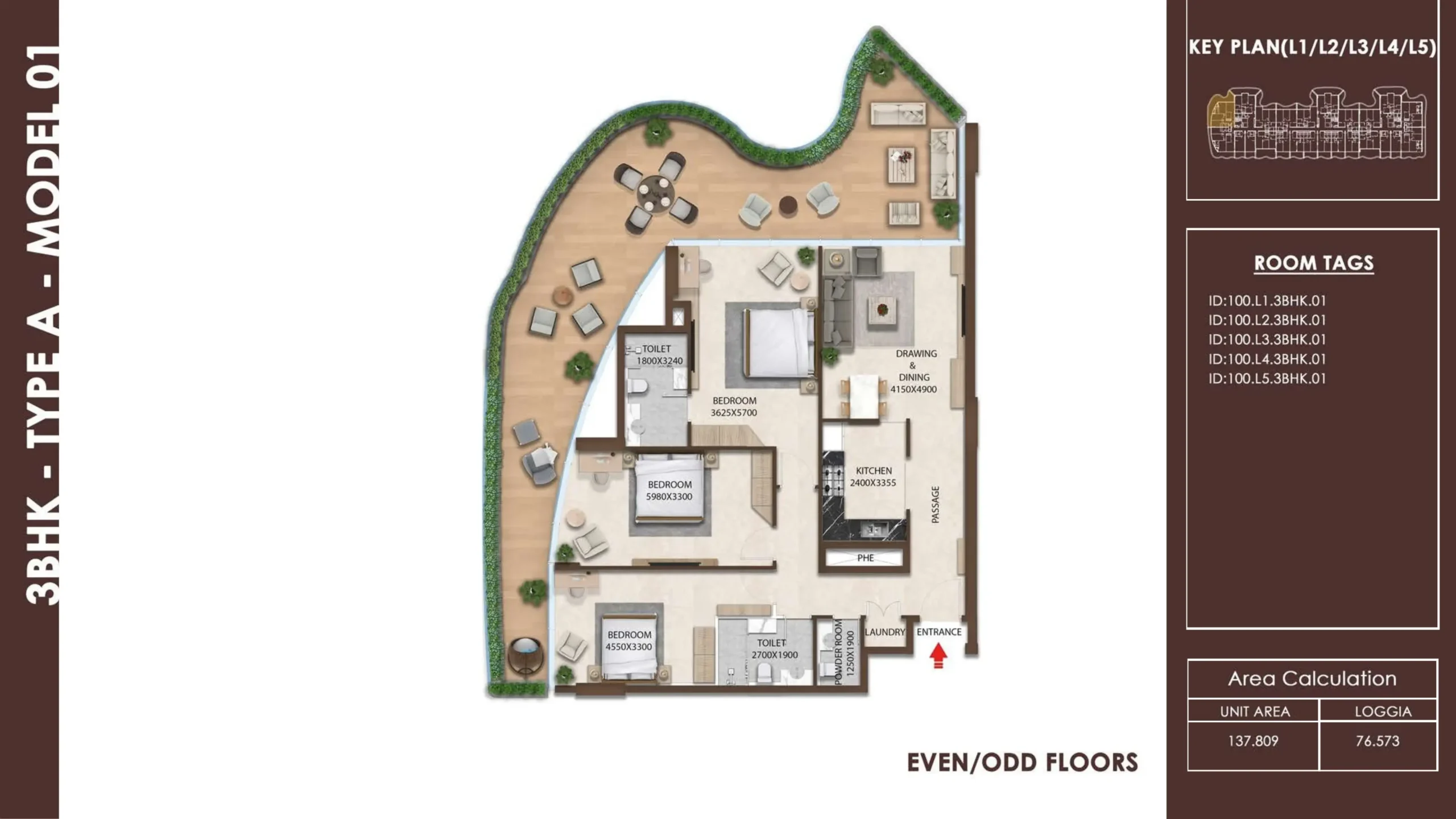 3 BHK